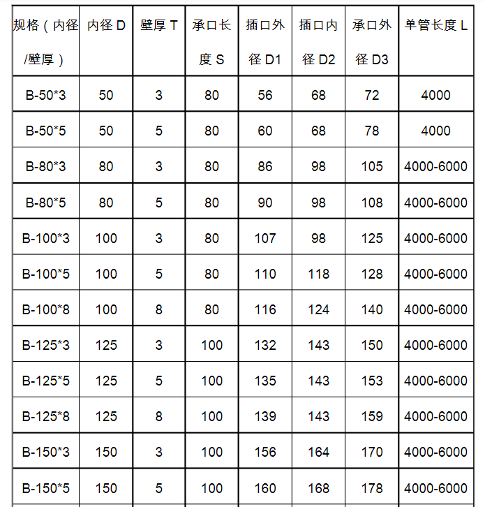 ��|���o�ܶ����Xһ��