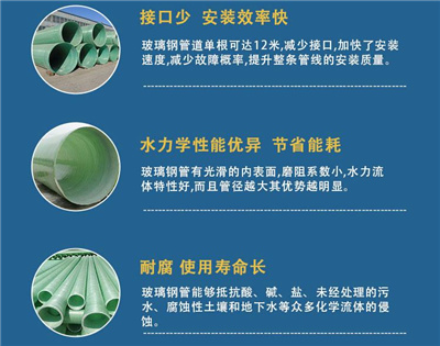 ����䓹ܵ���ʹ�É��������P(gu��n)��(bi��o)��(zh��n)