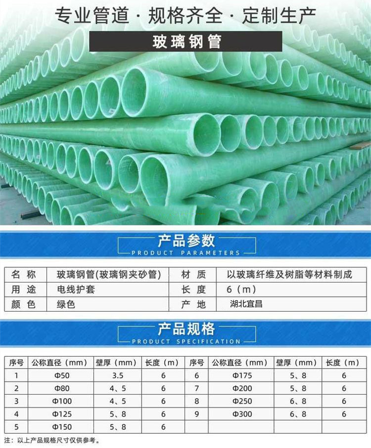 玻璃鋼夾砂管道的實際作用 玻璃鋼夾砂管道的實際作用